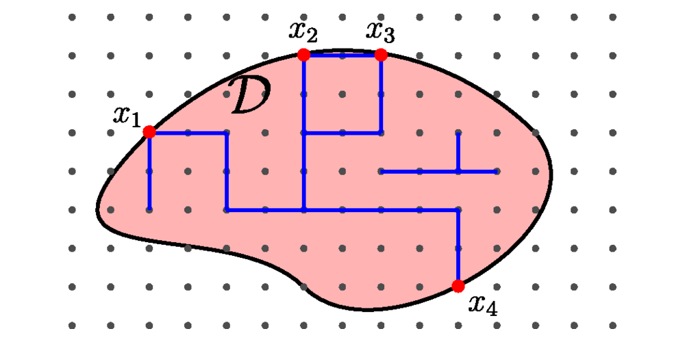 Função de correlação exata para o modelo de Ising em 2D