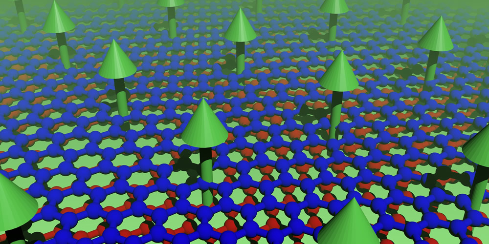 Descoberta aumenta controle de supercondutividade em grafeno