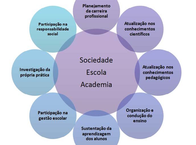 SISQUAL® WFM participa do SBF 2023 em Agosto