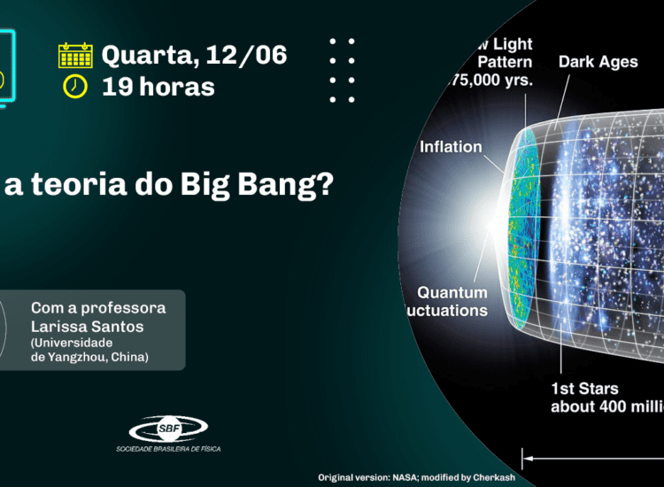 Física ao Vivo – O que é a Teoria do Big Bang?